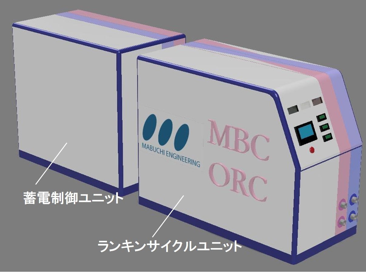 図1 ORC発電システムの製品イメージ