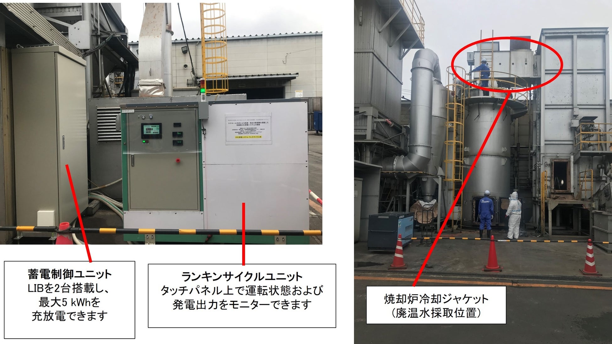 図2 鈴木工業のエコミュージアム21に設置したORC発電システム(写真左)と廃温水採取位置(写真右)