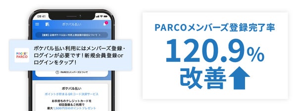 アプリ内メッセージ施策のイメージ