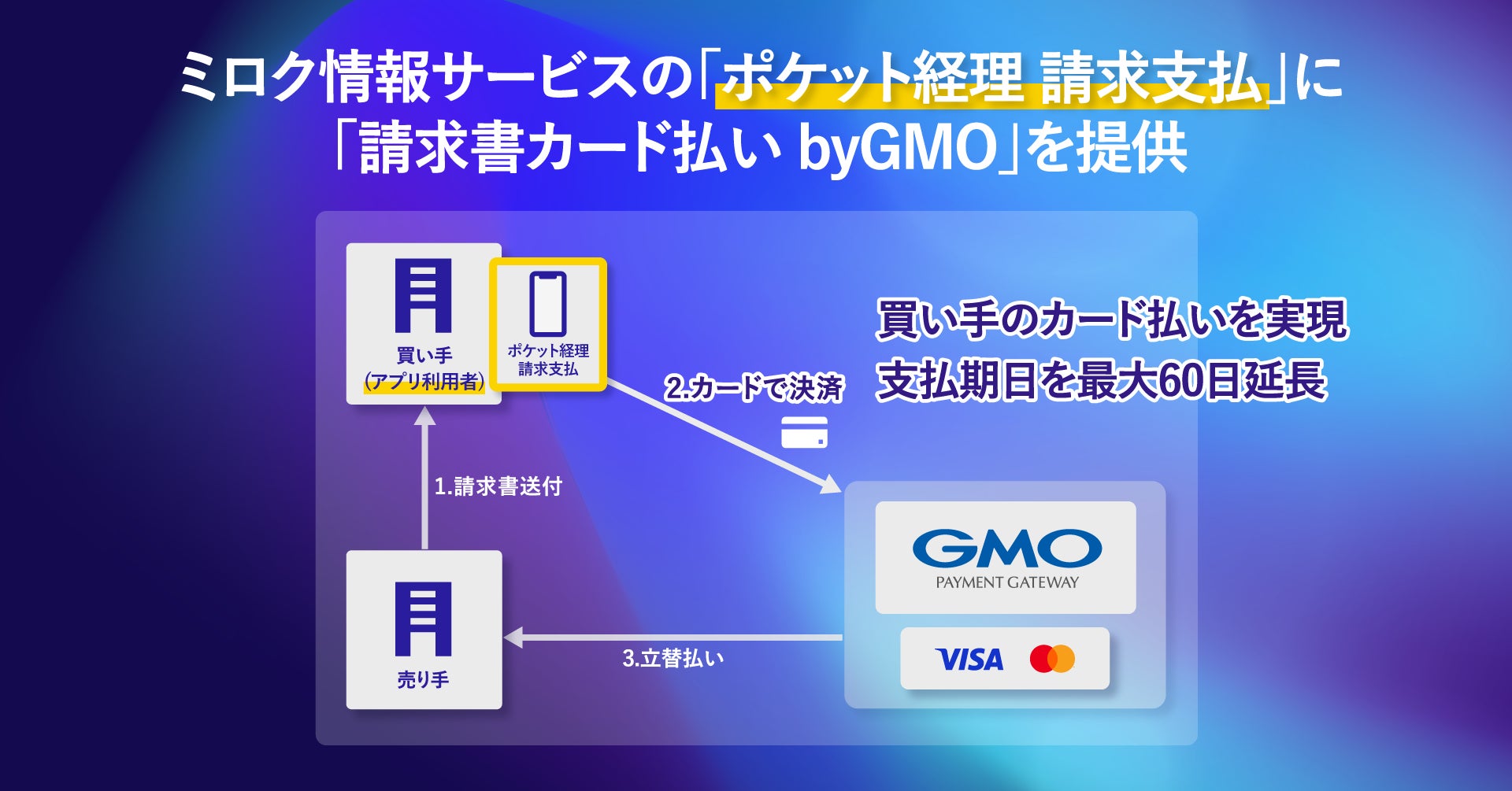 ケログッピー様専用ページ 【公式通販】 ケログッピー様専用ページ 【公式通販】