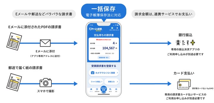 ケログッピー様専用ページ 【公式通販】 ケログッピー様専用ページ 【公式通販】
