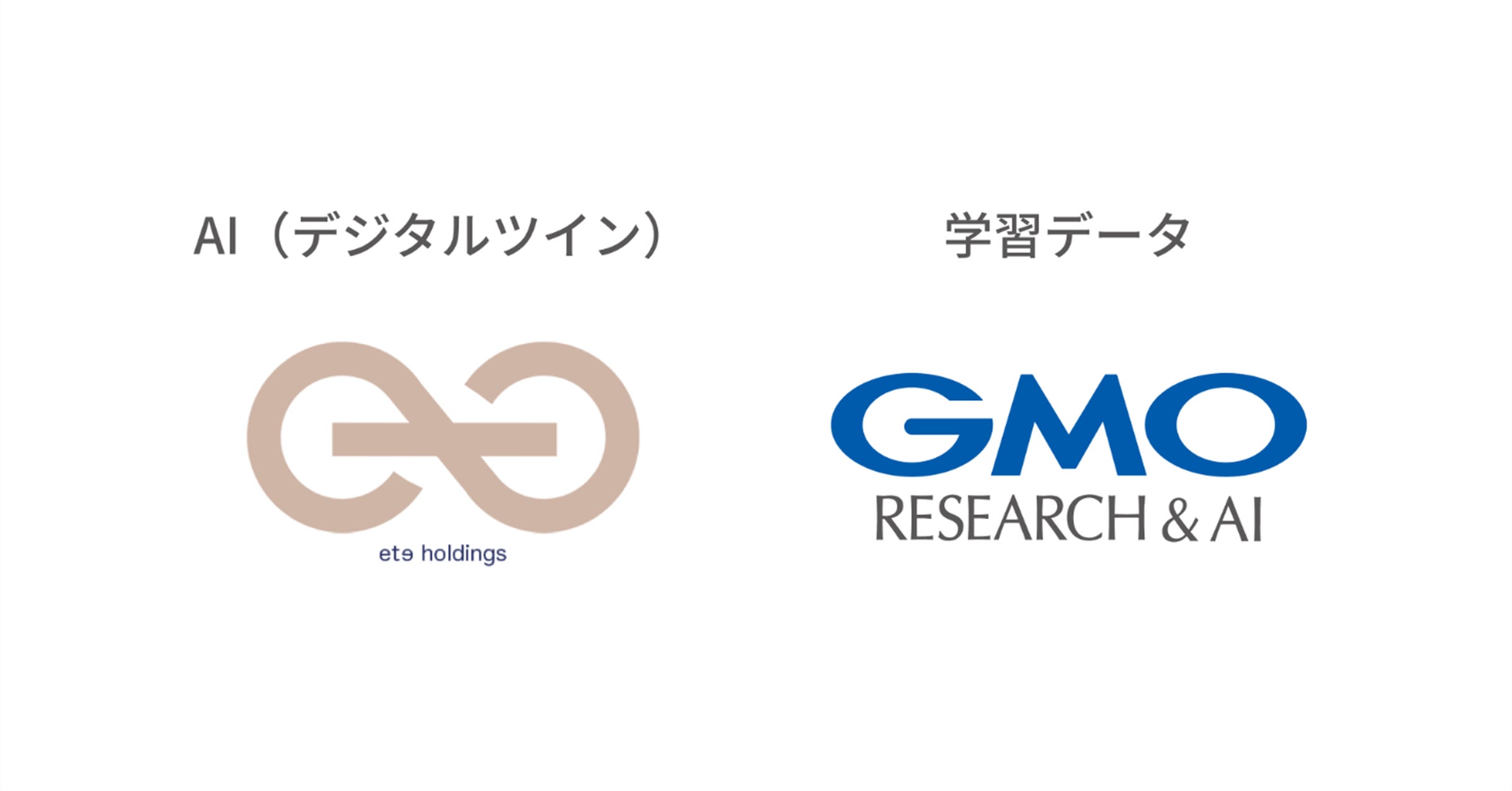 GMO リサーチ&AIとETE HOLDINGSがAI技術(デジタルツイン技術)活用のための資本・業務提携