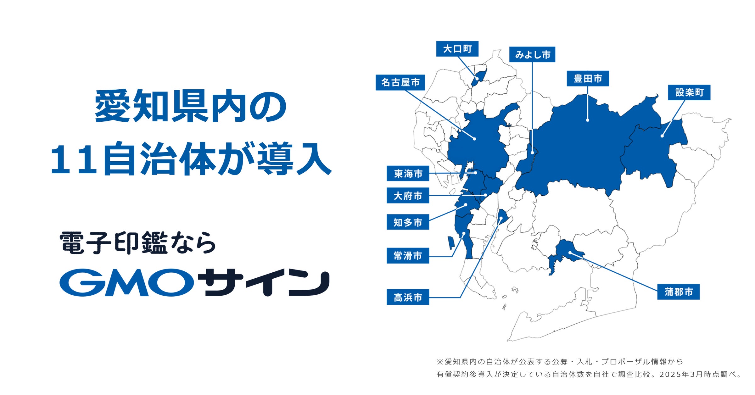愛知県内11自治体が電子契約サービス「GMOサイン」を導入 自治体DXを促進し、業務工数を大幅削減【GMOグローバルサイン・HD】