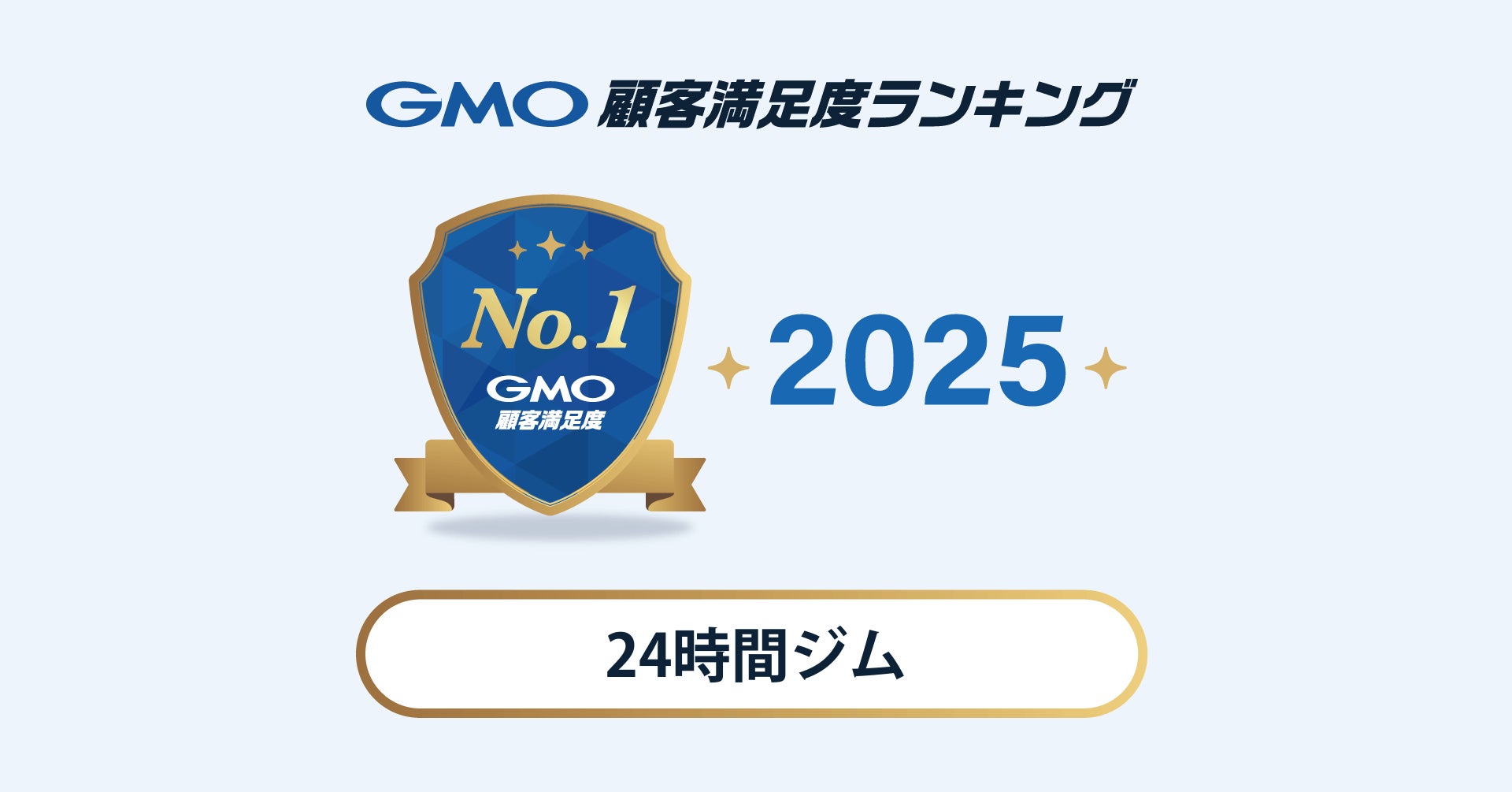 【2025年 GMO顧客満足度ランキング】24時間ジムの総合ランキング1位はエニタイムフィットネス【GMOリサーチ&AI】