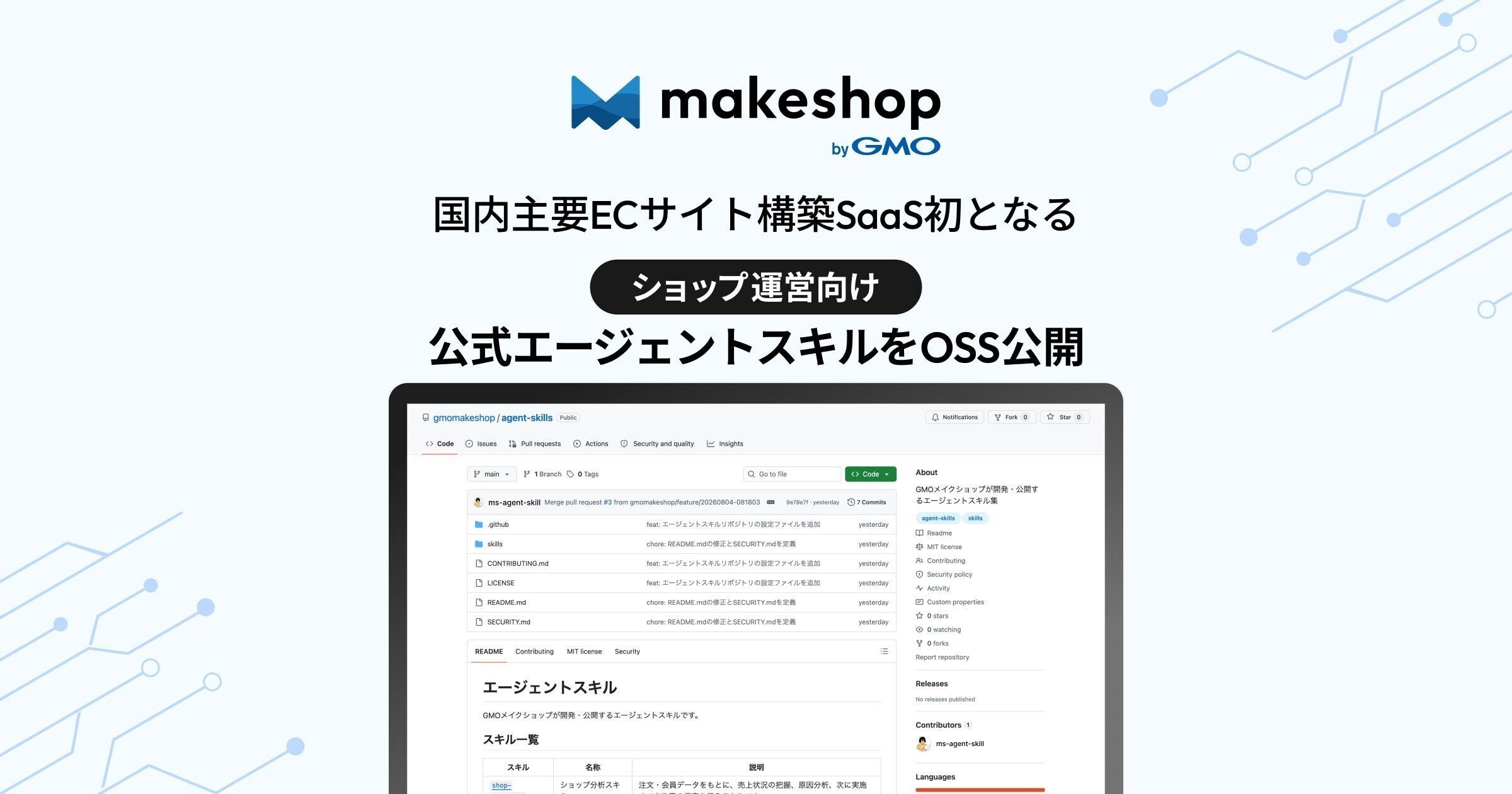 画像が削除されました