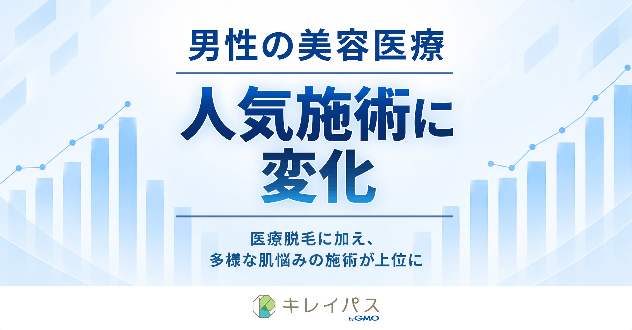 10月6日(火)QVCにて販売決定!機能性表示食品「LDLコレステロールが高めの方のサプリプラス血管サポート」が特別価格で登場