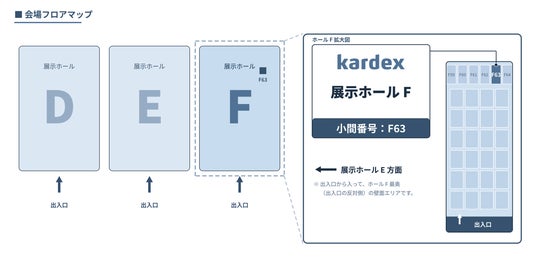 AutoStoreのグローバルパートナーKardex、東海地区初となる「ロボットテクノロジージャパン2026」に出展 AutoStoreのグローバルパートナーKardex、東海地区初となる「ロボットテクノロジージャパン2026」に出展