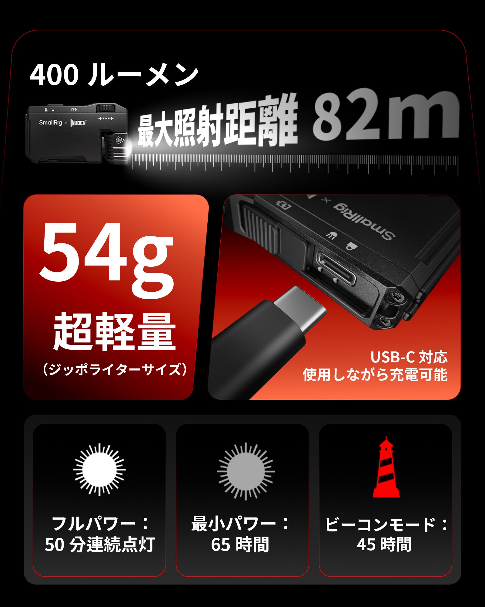 新製品】SmallRig × WUBEN 拇指サイズEDCフラッシュライトを発表