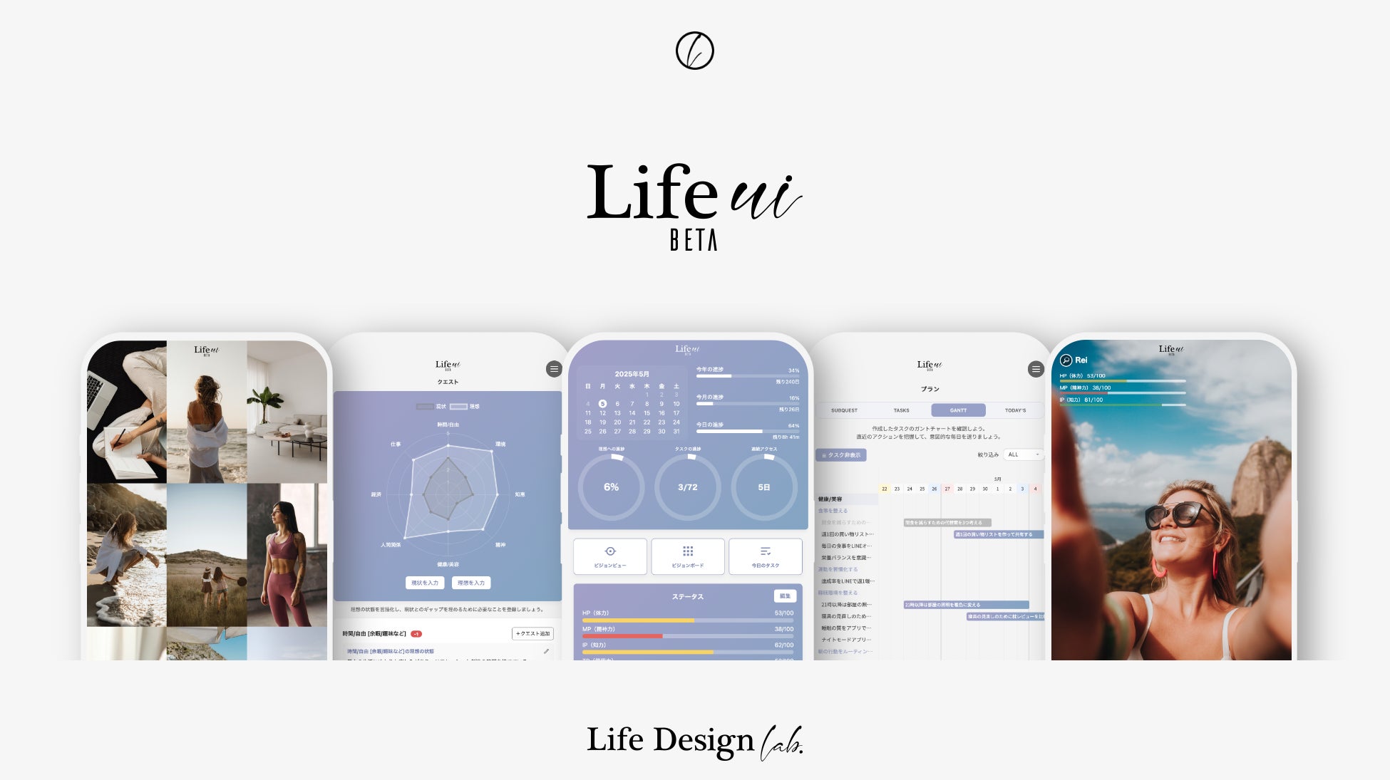 Datalife Ui AI搭載の次世代ライフデザインツール「Life UI(ライフユーアイ)」のβ版をリリース | UNIT-0