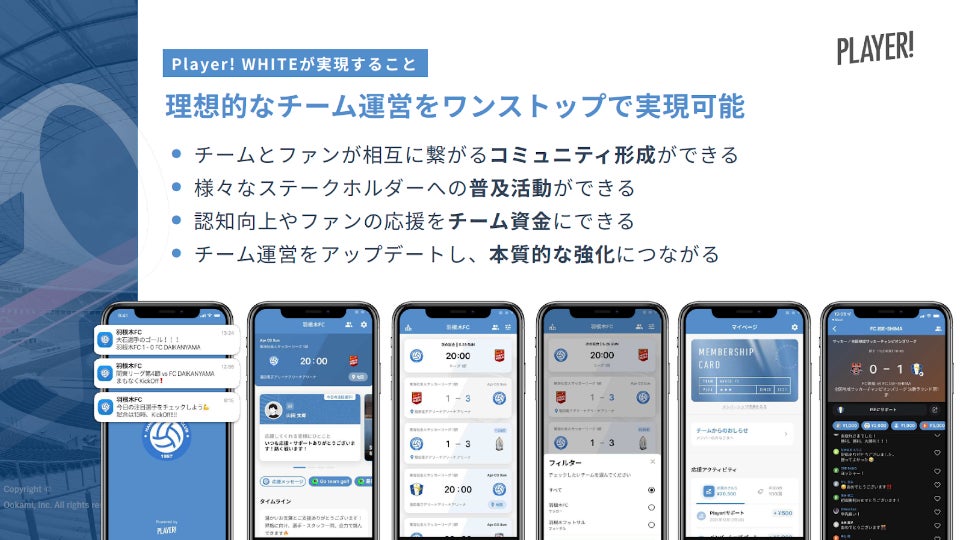 Player! WHITE platform interface