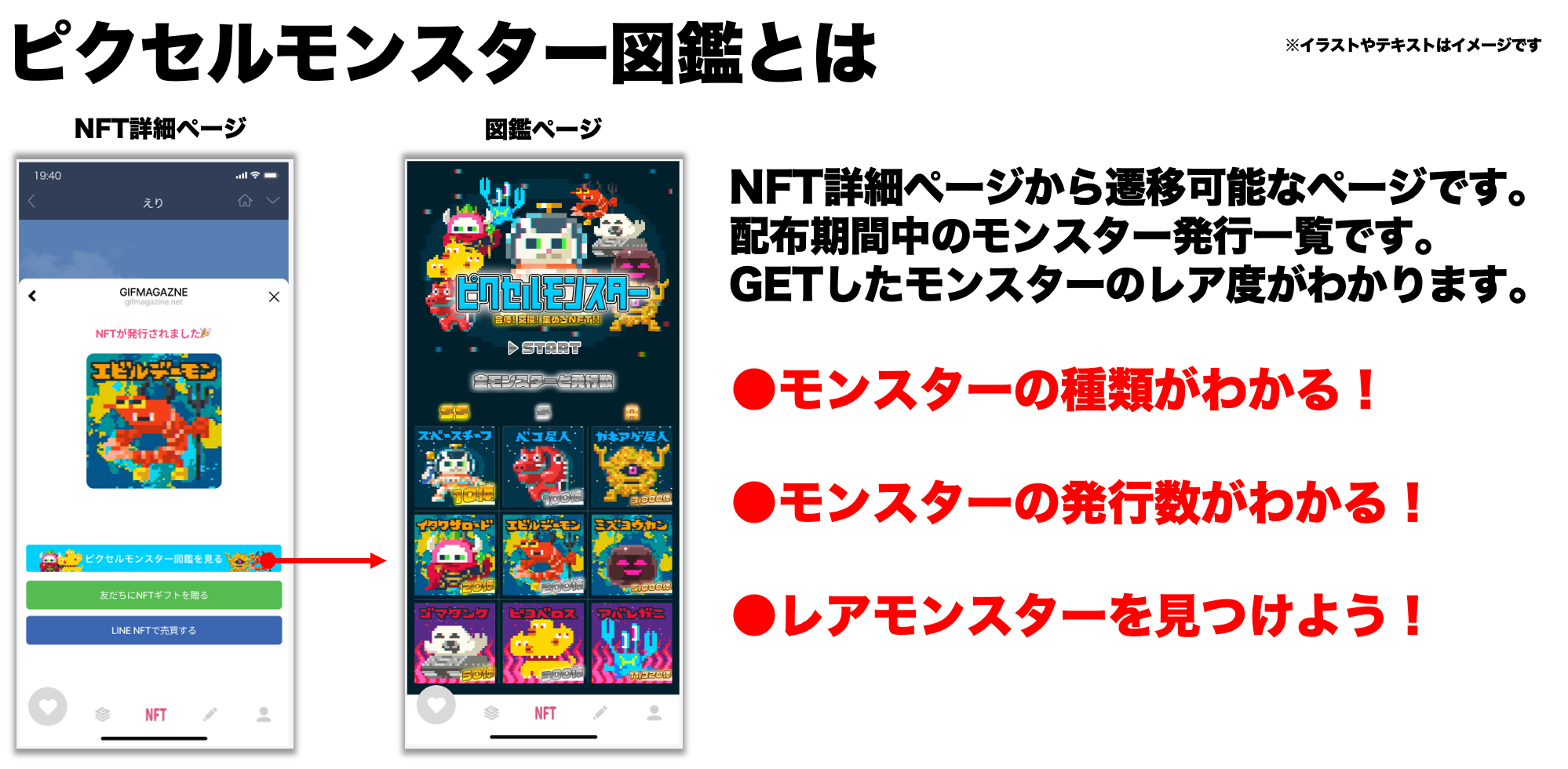 ピクセルモンスターリリース記念！先着10,000名に素材NFT無料配布！NFT