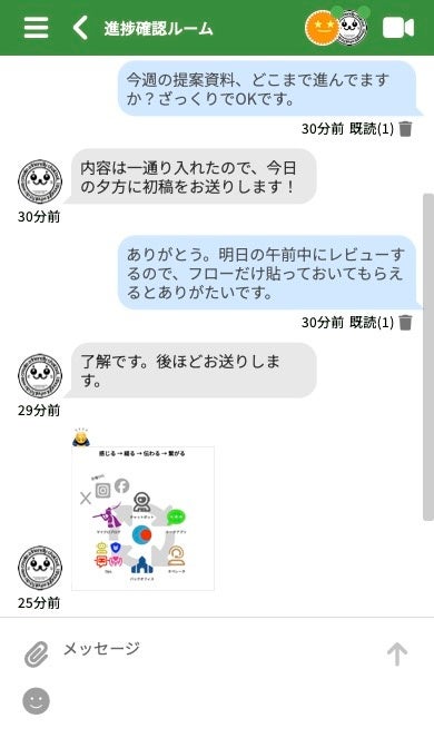 画像が削除されました