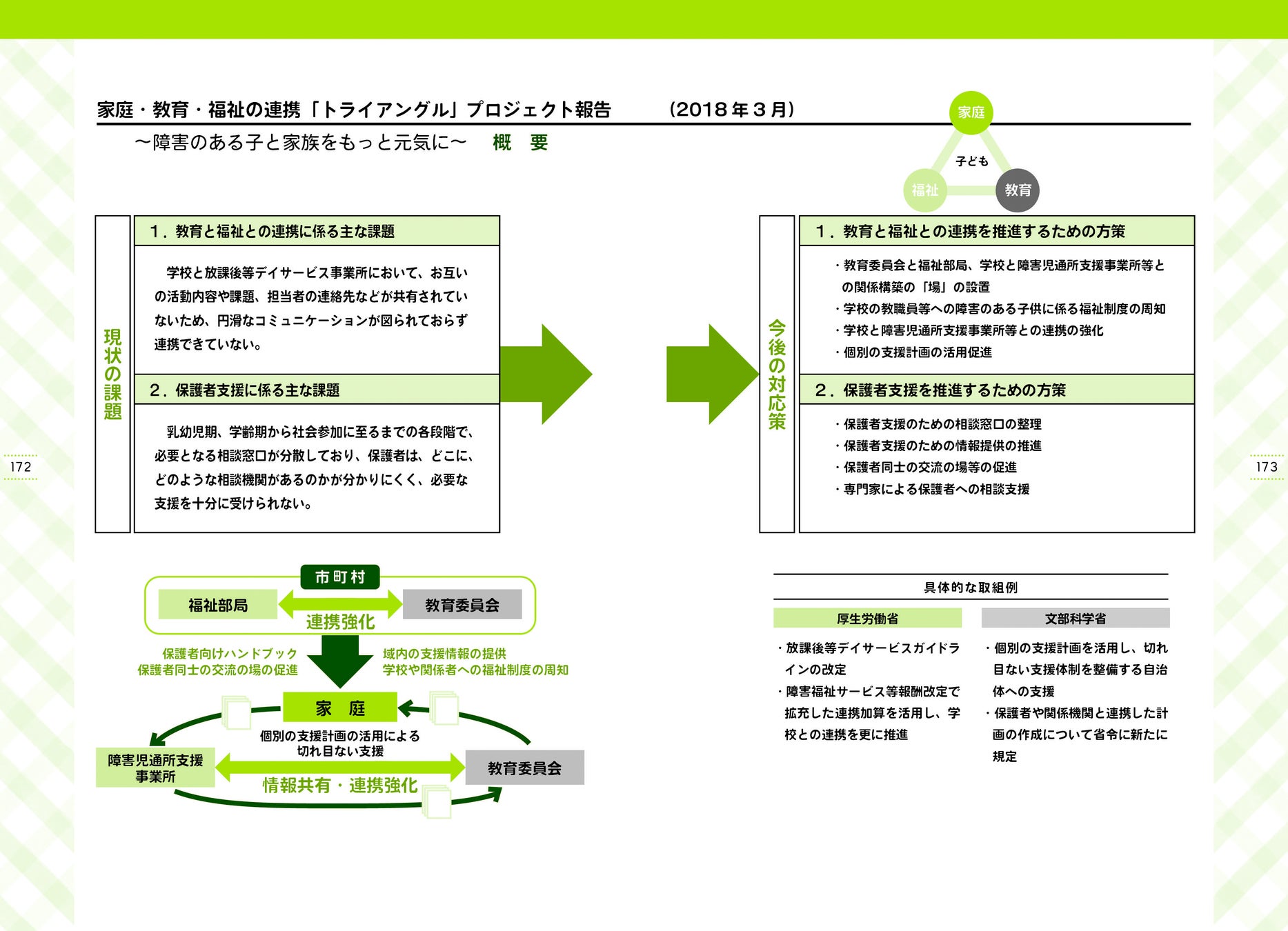 困っている保護者の叫びに応えるノウハウ満載 通常学級の発達障害児の 学び を どう保障するか 株式会社小学館のプレスリリース 困っている保護者の叫びに応えるノウハウ満載 通常学級の発達障害児の 学び を どう保障するか 株式会社小学館のプレスリリース