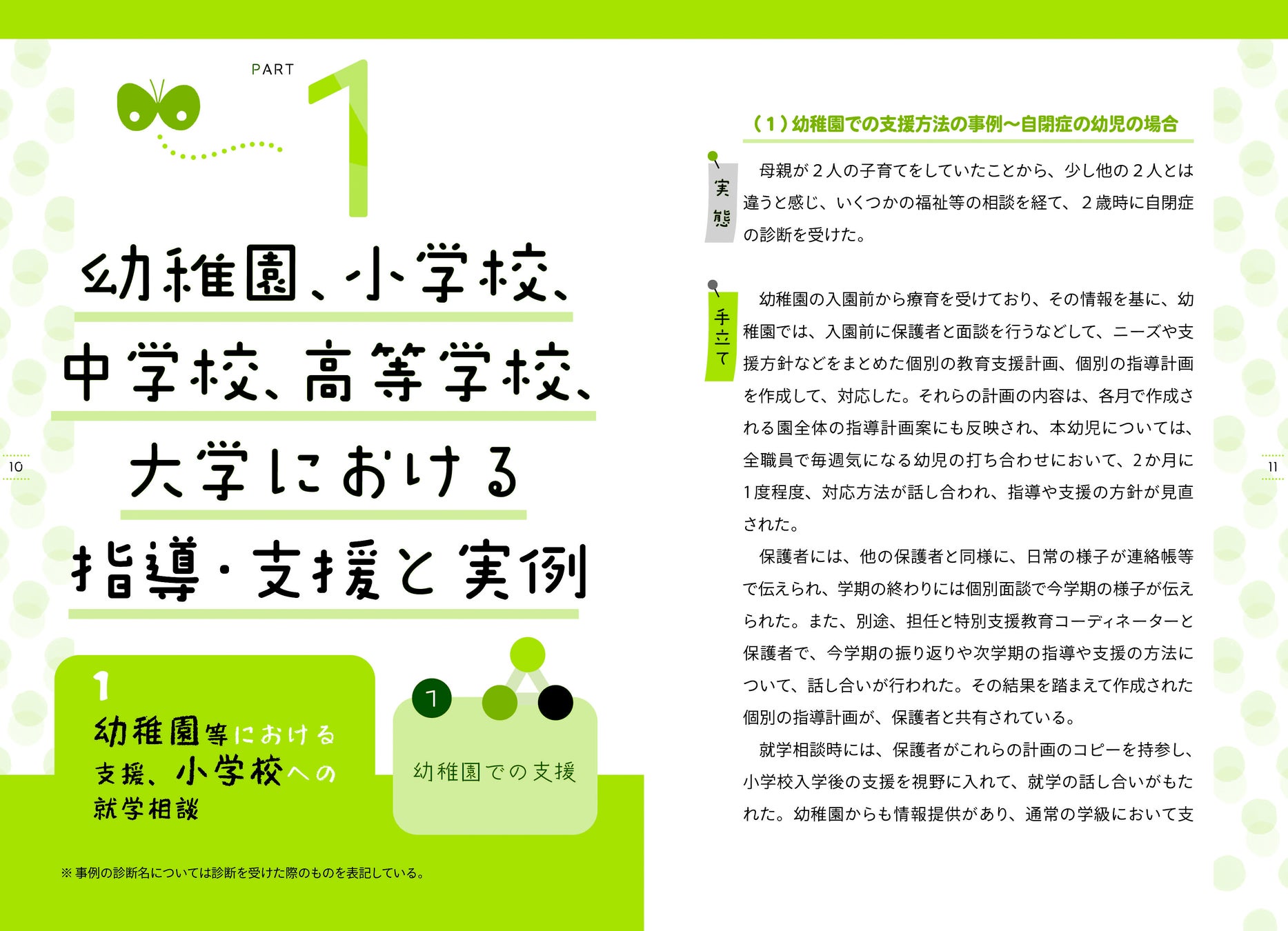 困っている保護者の叫びに応えるノウハウ満載 通常学級の発達障害児の 学び を どう保障するか 株式会社小学館のプレスリリース 困っている保護者の叫びに応えるノウハウ満載 通常学級の発達障害児の 学び を どう保障するか 株式会社小学館のプレスリリース