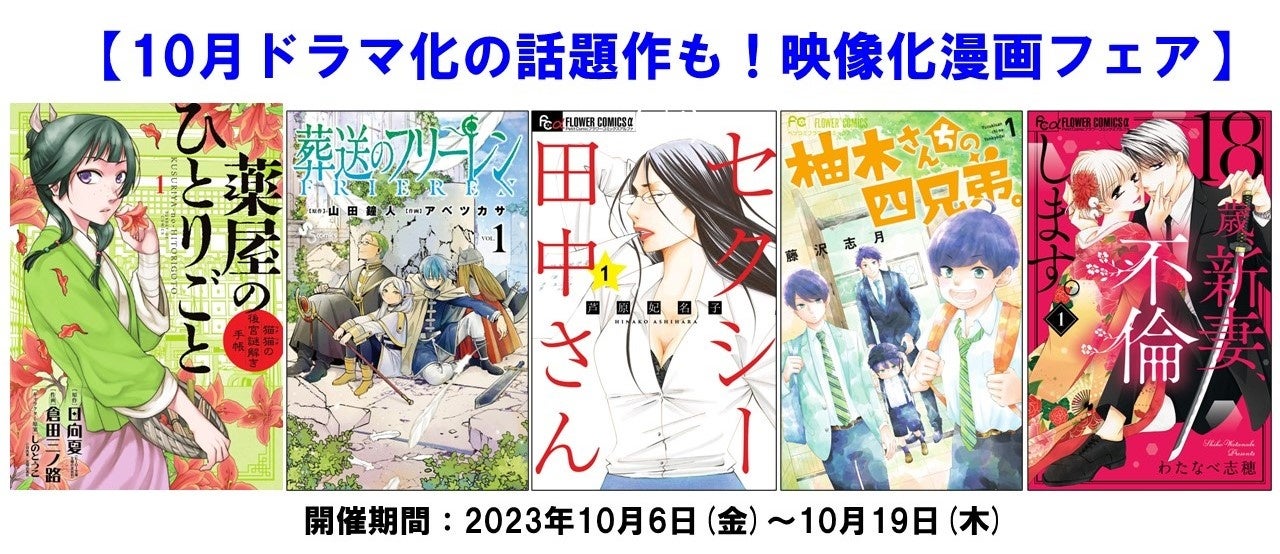 月間マンガ少年臨時増刊号『TVアニメの世界』 月刊マンガ少年臨時増刊 TVアニメの世界 朝日ソノラマ - 古書