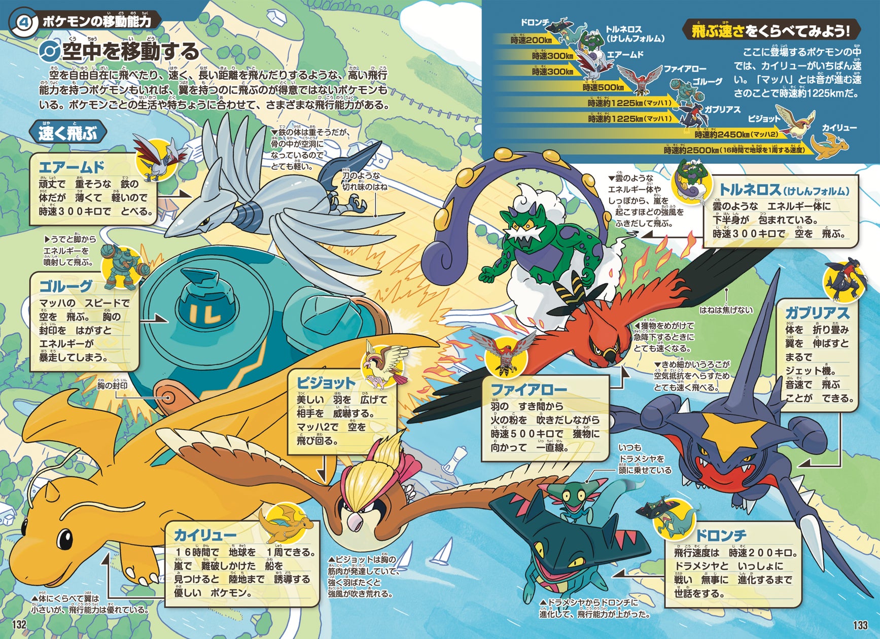 ポケモン生態図鑑(6/18発売) 本文ページ公開&関連グッズ発売の ポケモン生態図鑑(6/18発売) 本文ページ公開&関連グッズ発売の