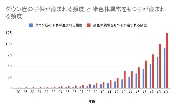 マタニティケアのパイオニア 天使のたまご代表藤原亜季 44歳 自然妊娠 来年2月に第3子を出産予定 株式会社天使のたまごのプレスリリース マタニティケアのパイオニア 天使のたまご代表藤原亜季 44歳 自然妊娠 来年2月に第3子を出産予定 株式会社天使のたまごのプレスリリース