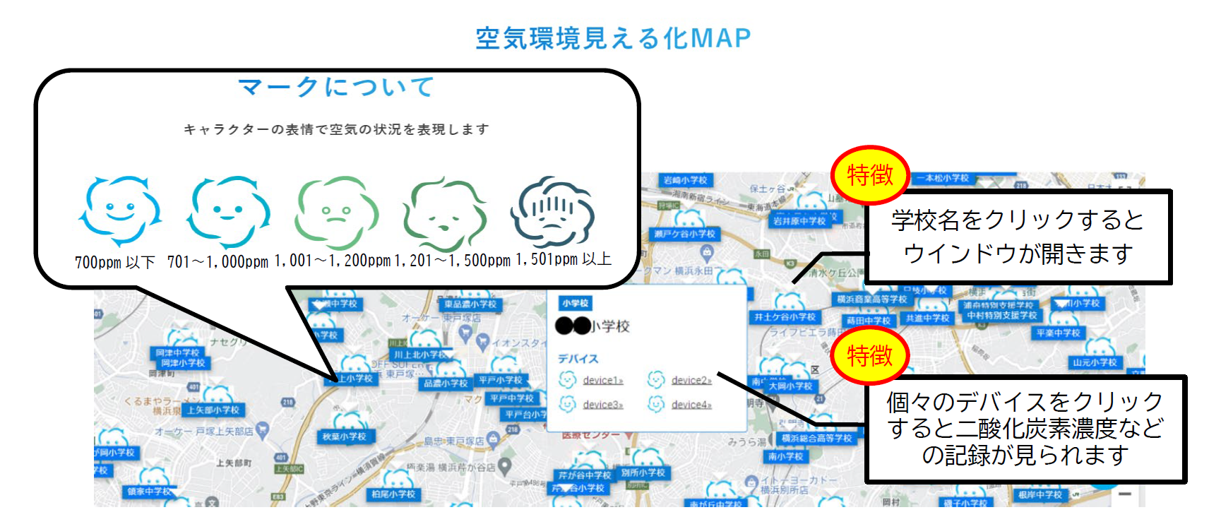 イメージ図（マップ）
