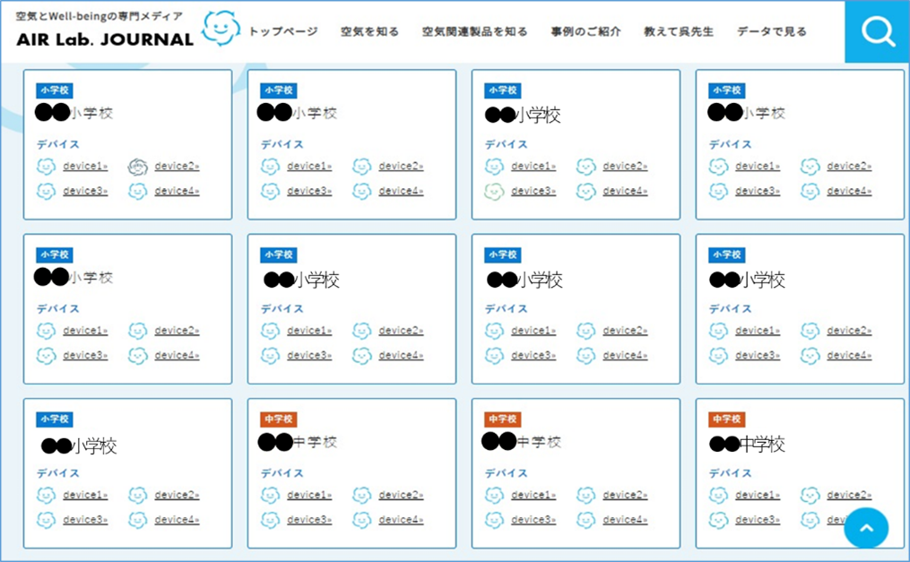 イメージ図（一覧）