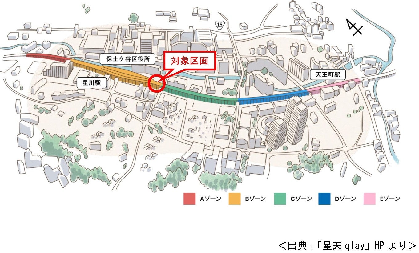 対象区画の位置図