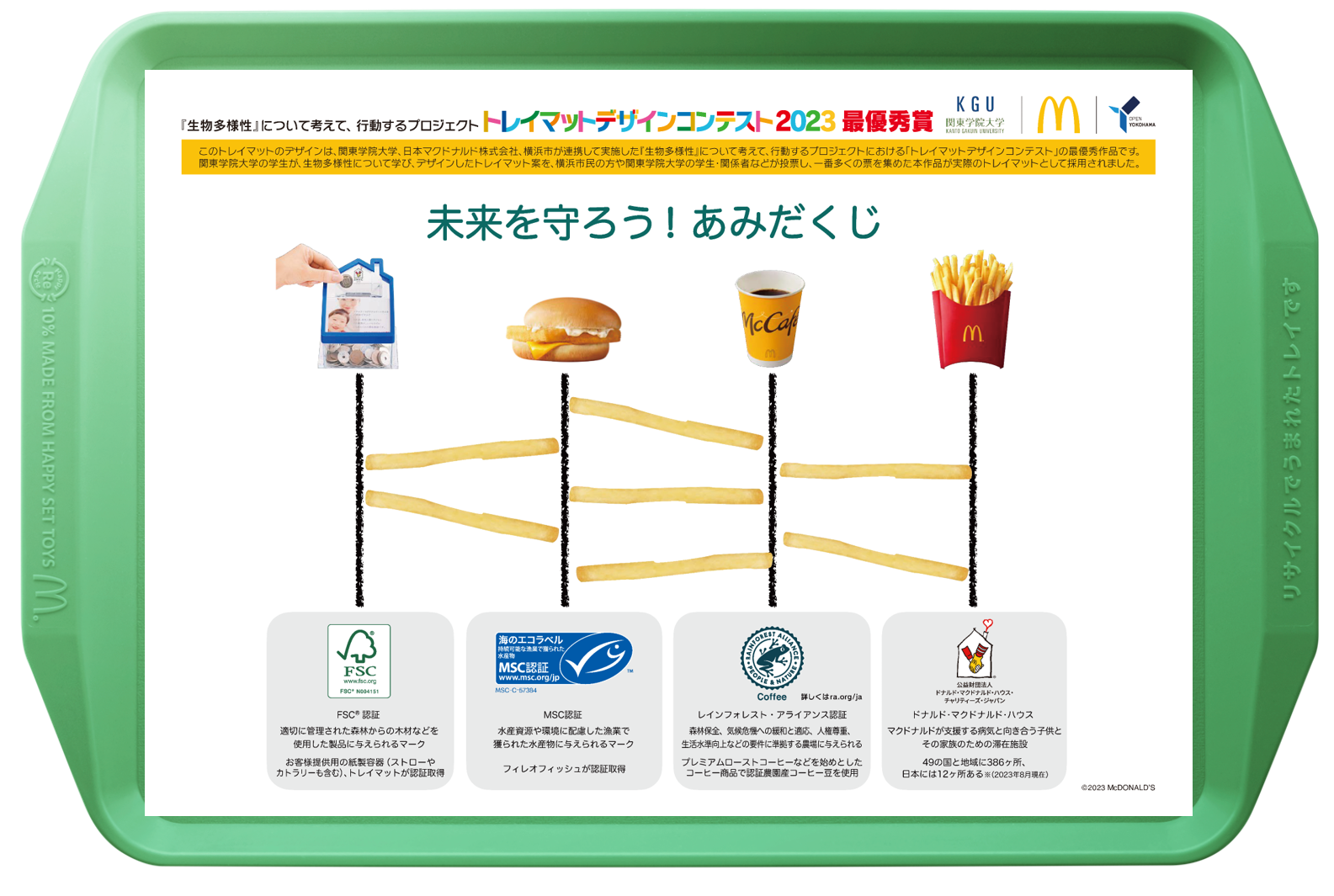 横浜市×関東学院大学×日本マクドナルド(株)】総投票数3,361票の中から