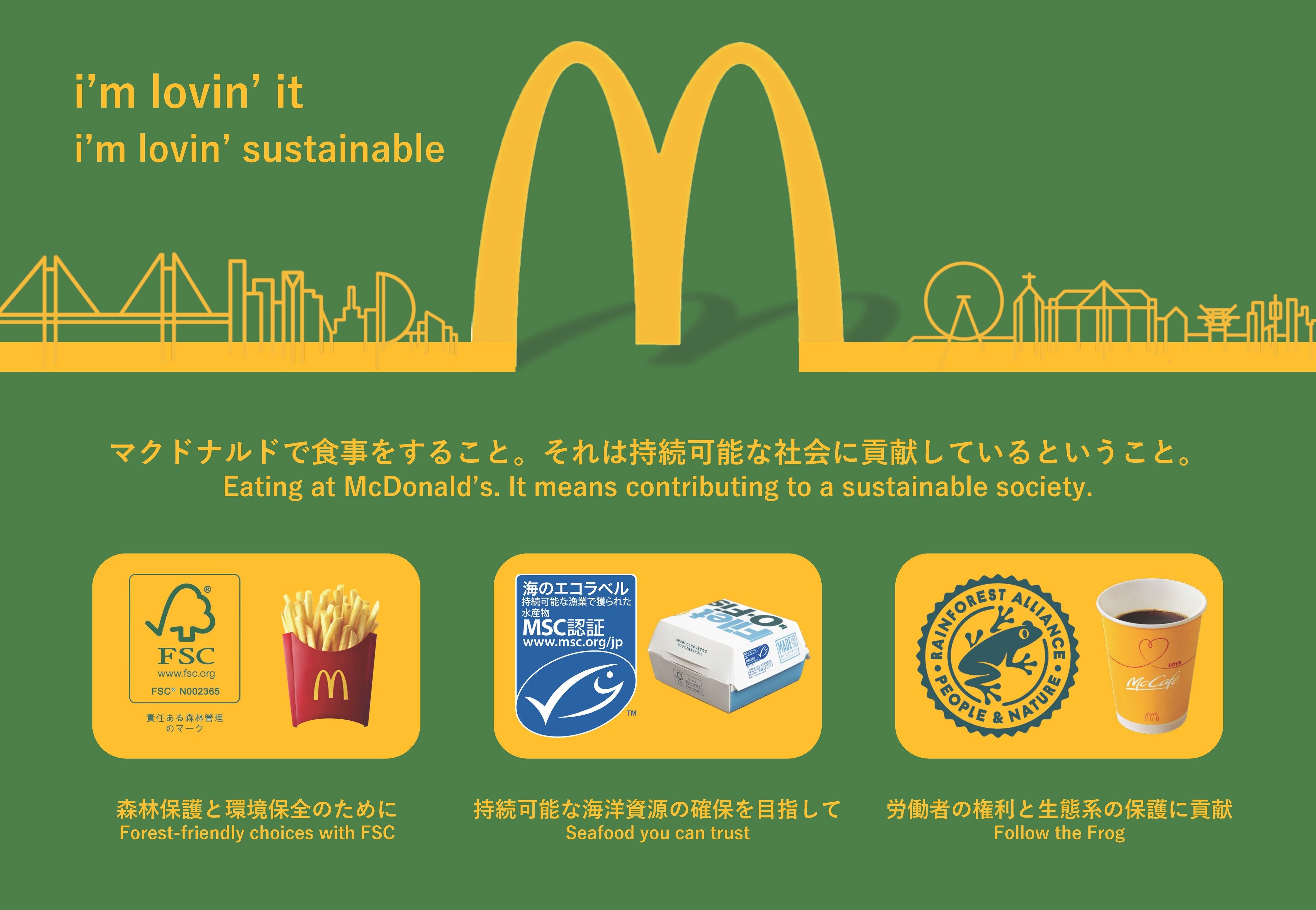 横浜市×関東学院大学×日本マクドナルド(株)】総投票数3,361票の中から