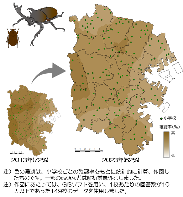 カブトムシの調査結果図