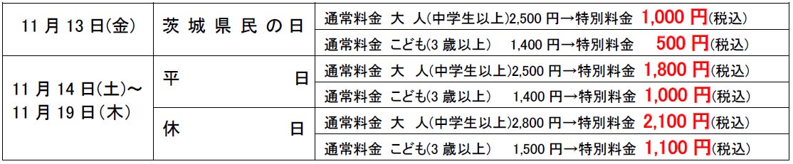 11月13日は「茨城県民の日」 箱根小涌園ユネッサンで茨城県民限定の「勝手に茨城県民割!」、当日は大人1,000円で入場