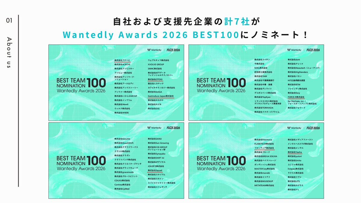 Wantedly Awards 2026 BEST100企業一覧