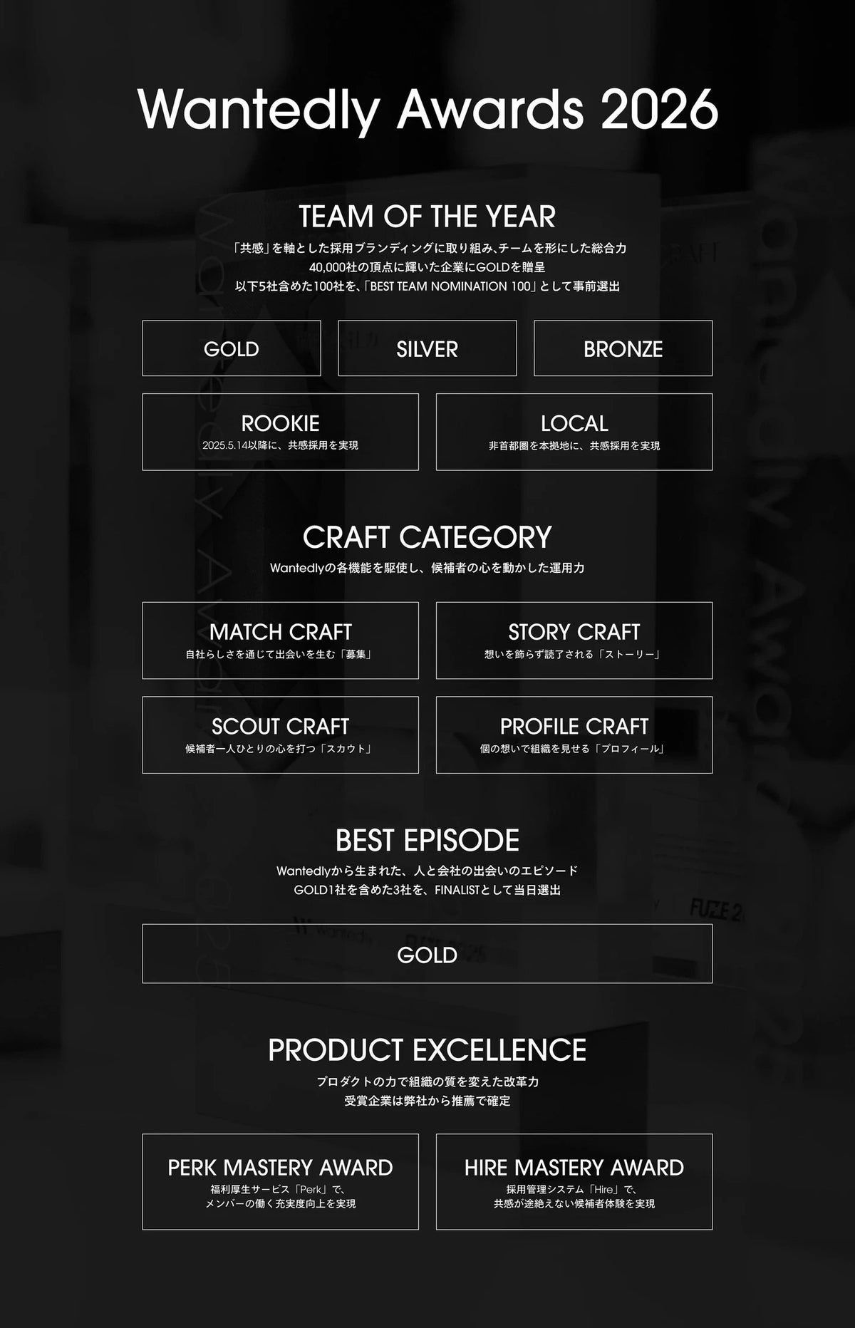 OTOGIと支援先の計7社が『Wantedly Awards 2026』BEST100に選出 Gastroduce Japanが「LOCAL」、ABABAが「BEST EPISODE GOLD」を受賞
