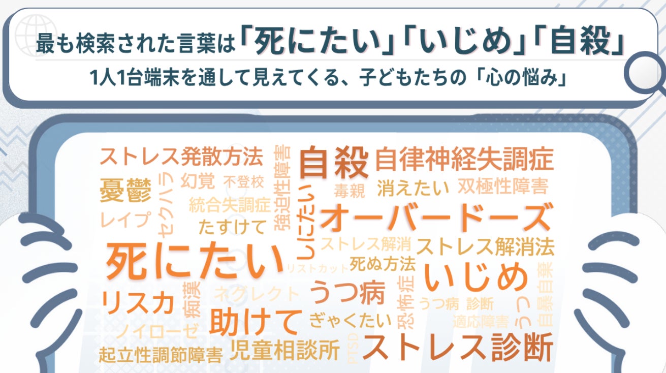 公の場での発言・インタビュー報道記録