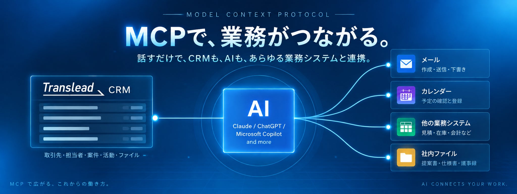 【Translead CRM】MCP対応で各種AIと連携!蓄積データ×AIで営業活動の高度化・効率化を実現