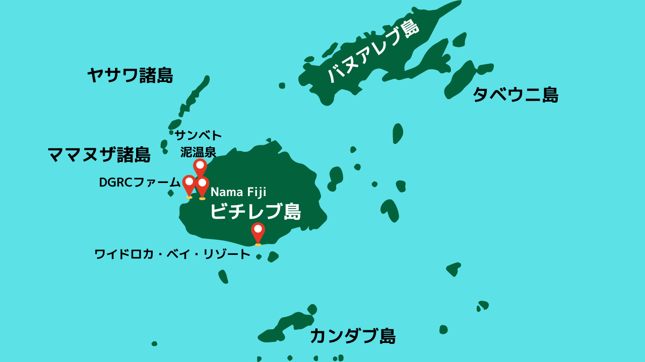 クレジット：フィジー政府観光局