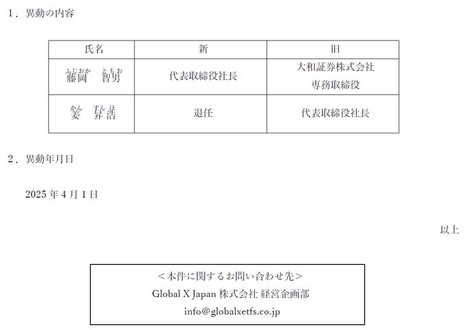 【非売品】2025年 暦年展望資料(全163頁) 大和証券 株 非売品】2025年 暦年展望資料(全163頁) 大和証券 株 2025年