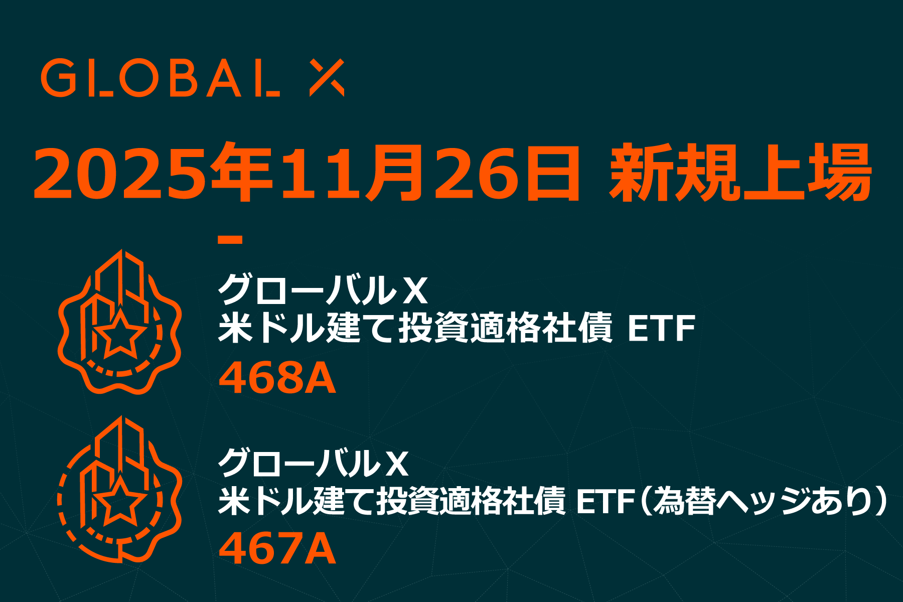 社会不適合者 45 Global X Japan株式会社「グローバルX 米ドル建て投資適格社債