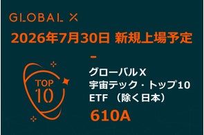 Global X Japan株式会社「グローバルX 宇宙テック・トップ10 ETF Global X Japan株式会社「グローバルX 宇宙テック・トップ10 ETF