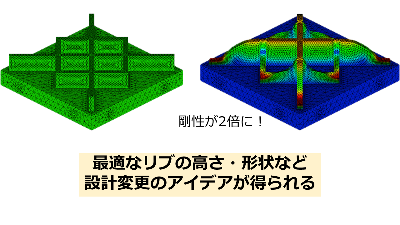 ［構造最適化］8月25日(木) 13：30～