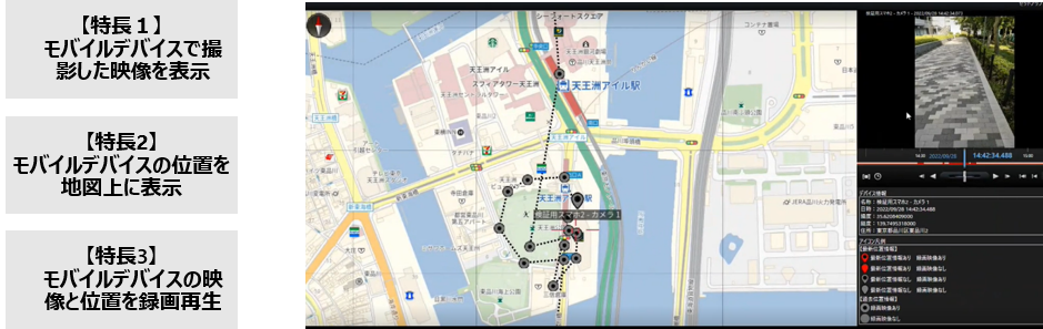 当店の記念日 Hivemapper アクションカメラ パーツ 地図作成用