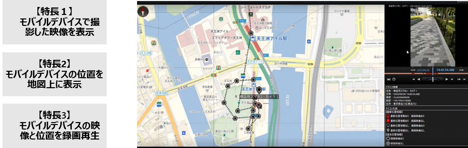 Hivemapper アクションカメラ 地図作成用 Hivemapper アクション Hivemapper アクションカメラ 地図作成用 Hivemapper アクション