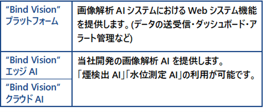 人間関係 1、2、3 Amazon | 感情ホイール - 感情ホイール、メンタルヘルス感情