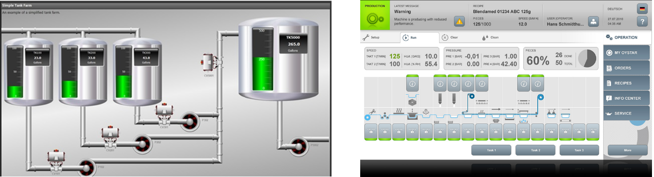 「AVEVA InTouch HMI」