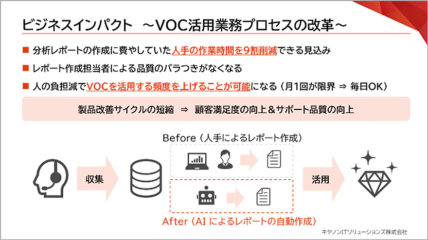 VOCを分析するレポート作成の自動化に向けた取り組み