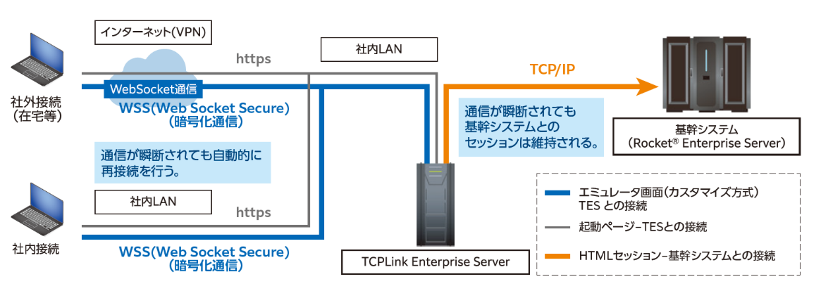 汎用CAD「TurboCAD v2015シリーズ日本語版」販売開始 | キヤノンIT