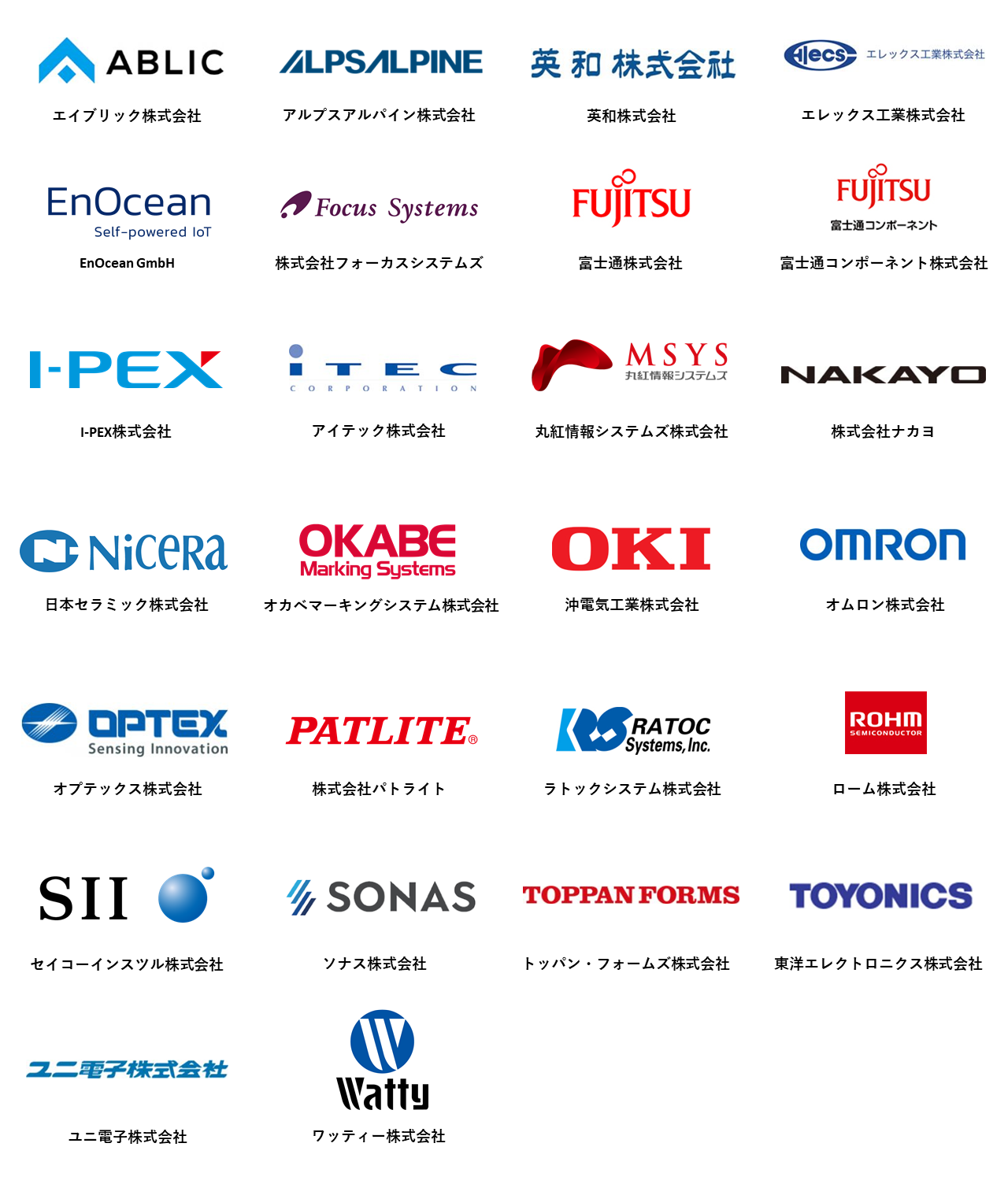 敬称略　アルファベット順