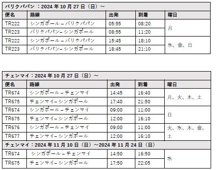 スクート、好調な旅行需要に対応する2024年冬期運航スケジュールを発表 image