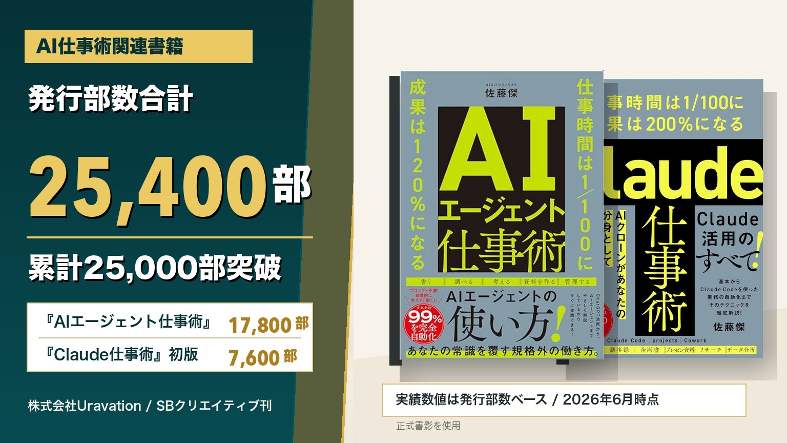 MCP/AIエージェント/Claude Code関連書籍セット4冊 MCP/AIエージェント MCP/AIエージェント/Claude Code関連書籍セット4冊 MCP/AIエージェント