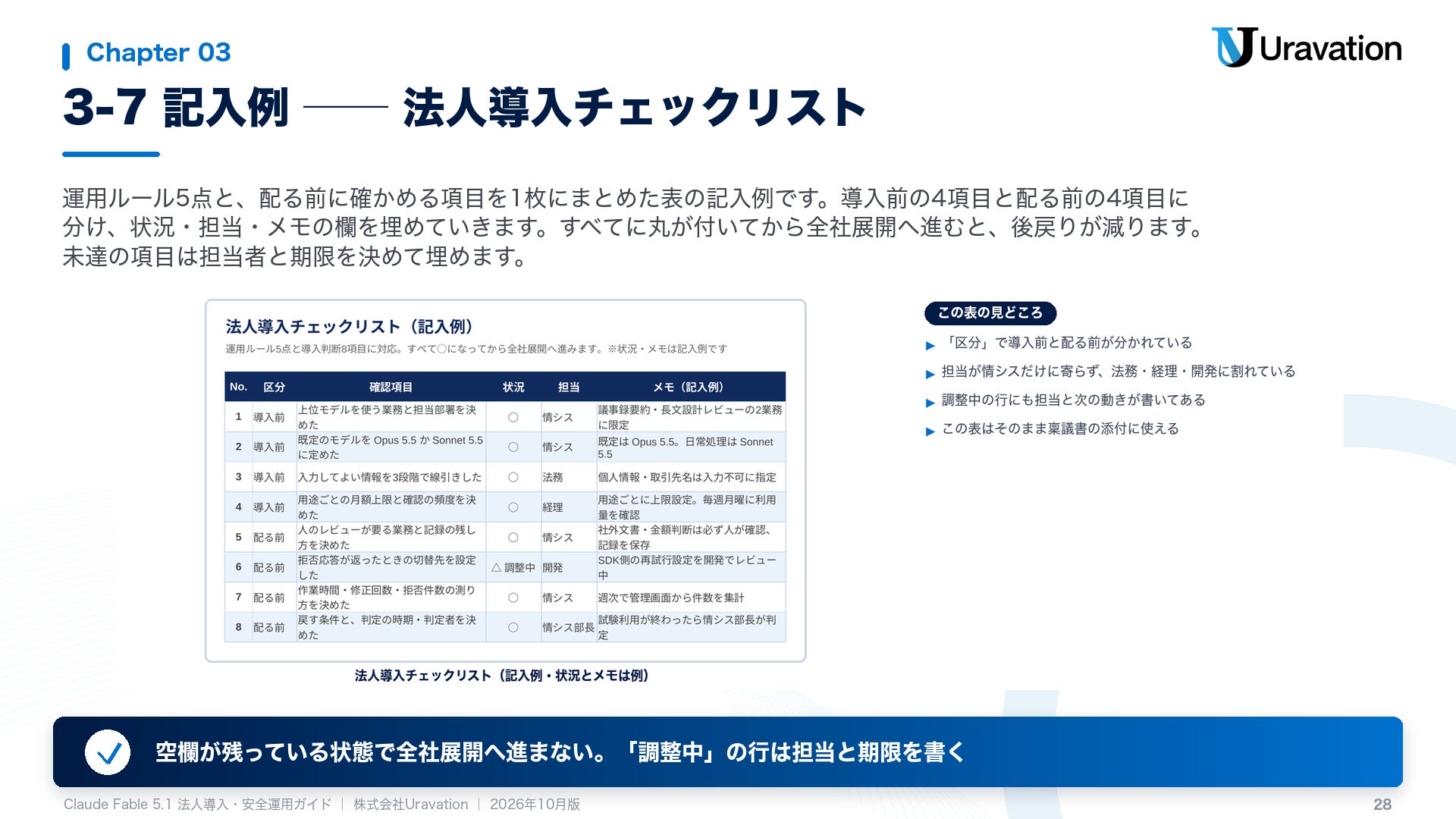 第3章 記入例:法人導入チェックリスト(Excel)の実画面