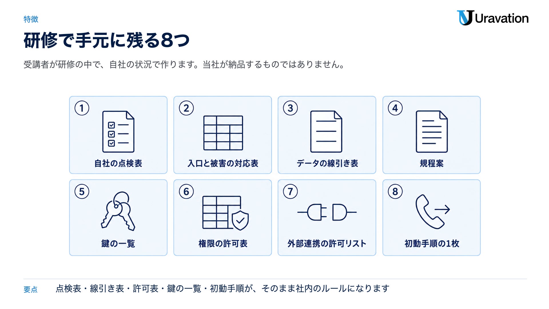 研修で受講者の手元に残る8つ(受講者が自社の状況で作るもの)
