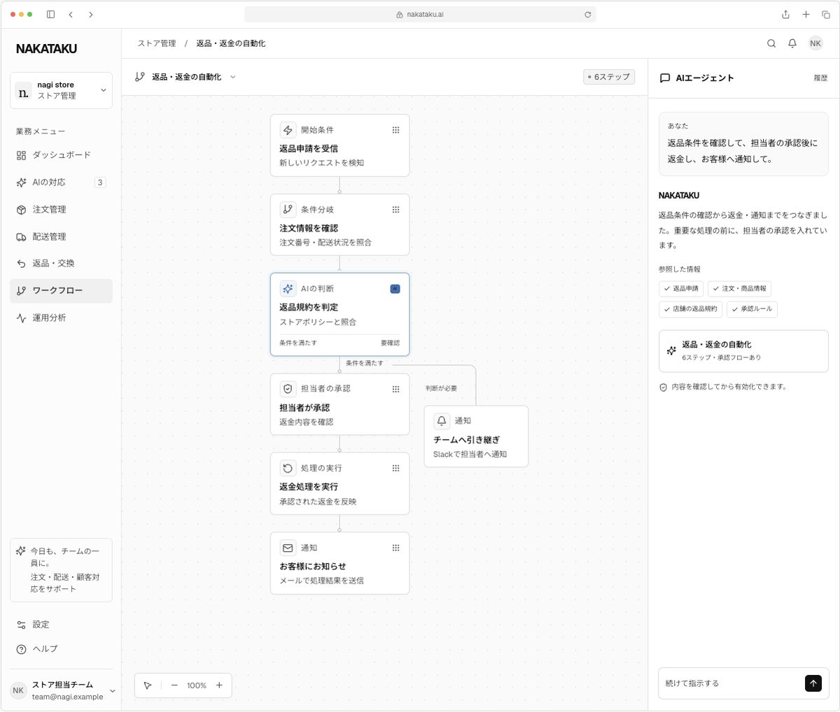 AIエージェントにチャットでEC業務を依頼できる「NAKATAKU」、先行導入受付を開始