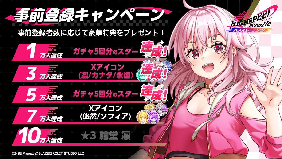 「ハイパズ」事前登録5万人突破!★3輪堂凛GETのチャンス! 「ハイパズ」事前登録5万人突破!★3輪堂凛GETのチャンス!